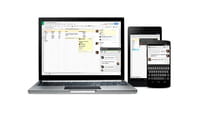 G Suite, nouvelle solution pro de Google