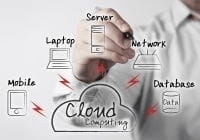 Les logiciels en tant que service (SaaS) ont la cote dans les entreprises