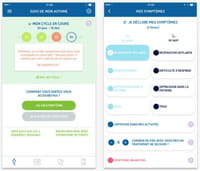 Tout savoir sur l'asthme grâce à une appli mobile