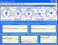 Thermomètre pc