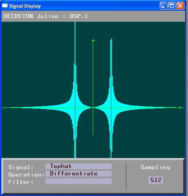 C / C++ / Digital signal processing using opengl CodeS SourceS