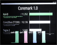 Des processeurs quatre coeurs pour les mobiles dès août 2011 chez Nvidia