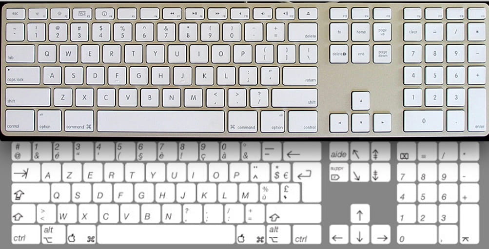 Clavier Qwerty à Azerty - Comment Ça Marche