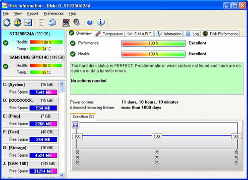 hard disk sentinel 2015