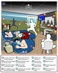 La chambre d'hôtel du futur s'adaptera à son client