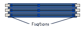 Insertion de mémoire vive