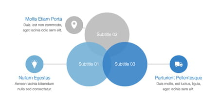Diagramas de Venn
