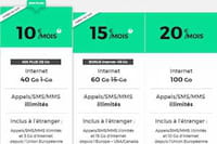 Des promos prolongées chez les opérateurs mobiles