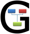 Télécharger TransGed (Généalogie)