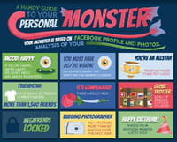Visual.ly : un nouveau service de création d'infographies automatisé