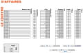 Logiciel previsionnel gratuit