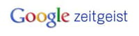 Zeitgeist2010 : Google publie son palmarès 2010 des requêtes les plus populaires