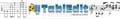 Tabledit gratuit