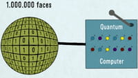 Un calculateur quantique dans une puce