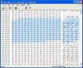 Editeur hexadecimal
