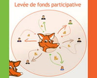 Lorsque les internautes deviennent des actionnaires