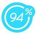 Télécharger 94% pour iPhone (Réflexion)