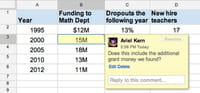 Google Documents : un nouveau module collaboratif intégré aux feuilles de calcul