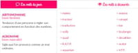 Des dictionnaires en ligne fiables et gratuits