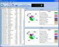 Logiciel surveillance trafic internet