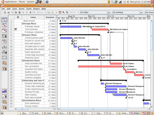 T l charger Free Project Manager Software CCM T l charger Free Project Manager Software CCM