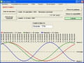 Calcul biorythme excel