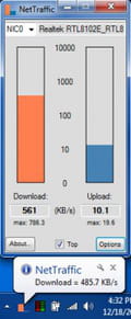 Net traffic