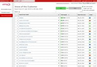VirtuOz dévoile une nouvelle génération d'agents virtuels intelligents