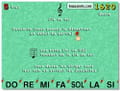Télécharger Tetris Notes de Musique HN (Création musicale)