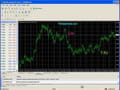Expert advisor mt4 gratuit