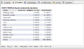 Sqlyog gratuit