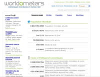 Worldometers : les statistiques de tout sur tout en temps réel