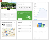 Pages Google Plus : un tableau de bord pour enrichir sa présence en ligne