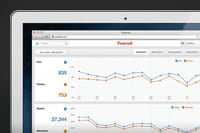 Pinterest lance un outil d'analyse statistique intégré aux sites web