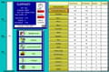 Télécharger WordBanker Multilanguage (Grammaire/Orthographe)
