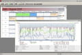 Polar precision performance
