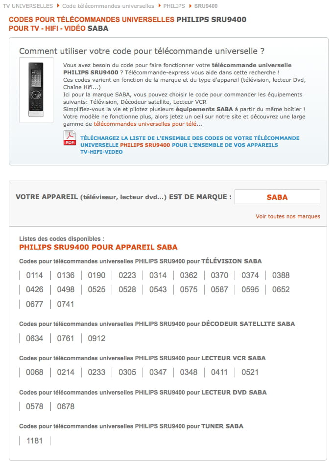 Télécommande Remplacement Pour TV SABA - Compatible LHD24CX, LHD19C11, LHD22C11 Et Nombreux Modèles