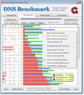 Dnsbench