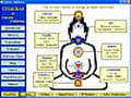 Télécharger Yoga freeware (Santé - Bien-être)