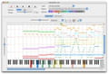 Logiciel pour modifier fichier midi