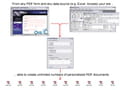 Télécharger pdf-FieldMerge (PDF)