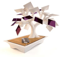 Financer un projet innovant grâce au crowdfunding
