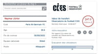 Combien valent vraiment les footballeurs ?