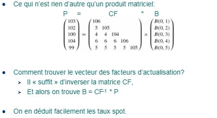 Calcule taux zero coupons par maturite