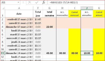 Calcul Heures Mensualis es Ann e Incompl te GSET