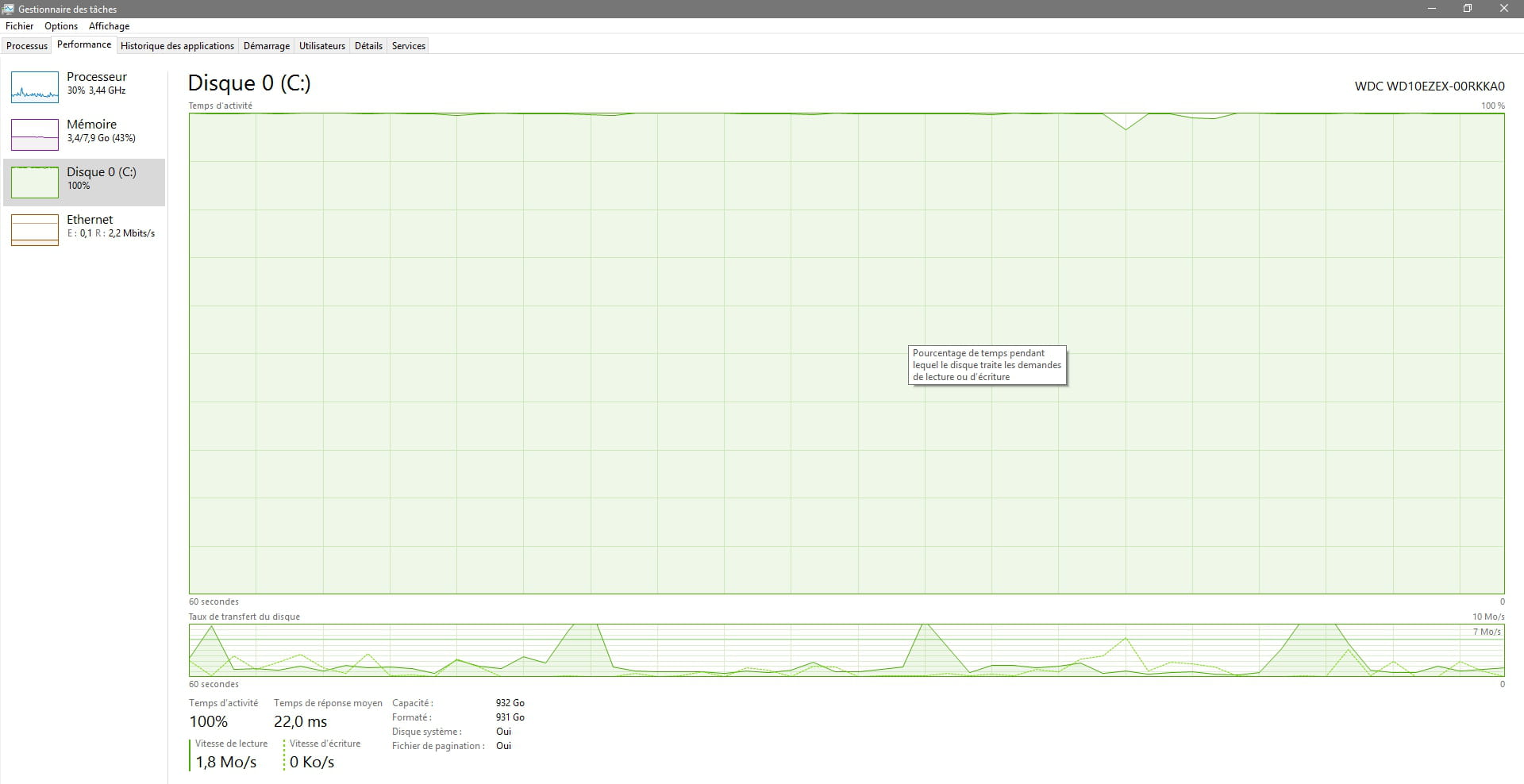 HDD à 100 d