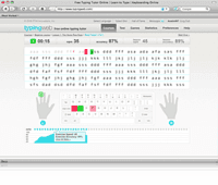 Dactylo du monde, improve your typing !