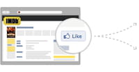 eBay s'associe avec Facebook pour proposer des applications de « social commerce »