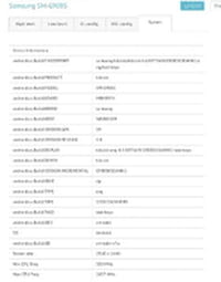 Samsung Galaxy S5 dévoilé ?