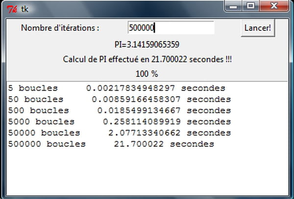 Calcul De Pi En 250 | Calculateur étape par étape – WLLC